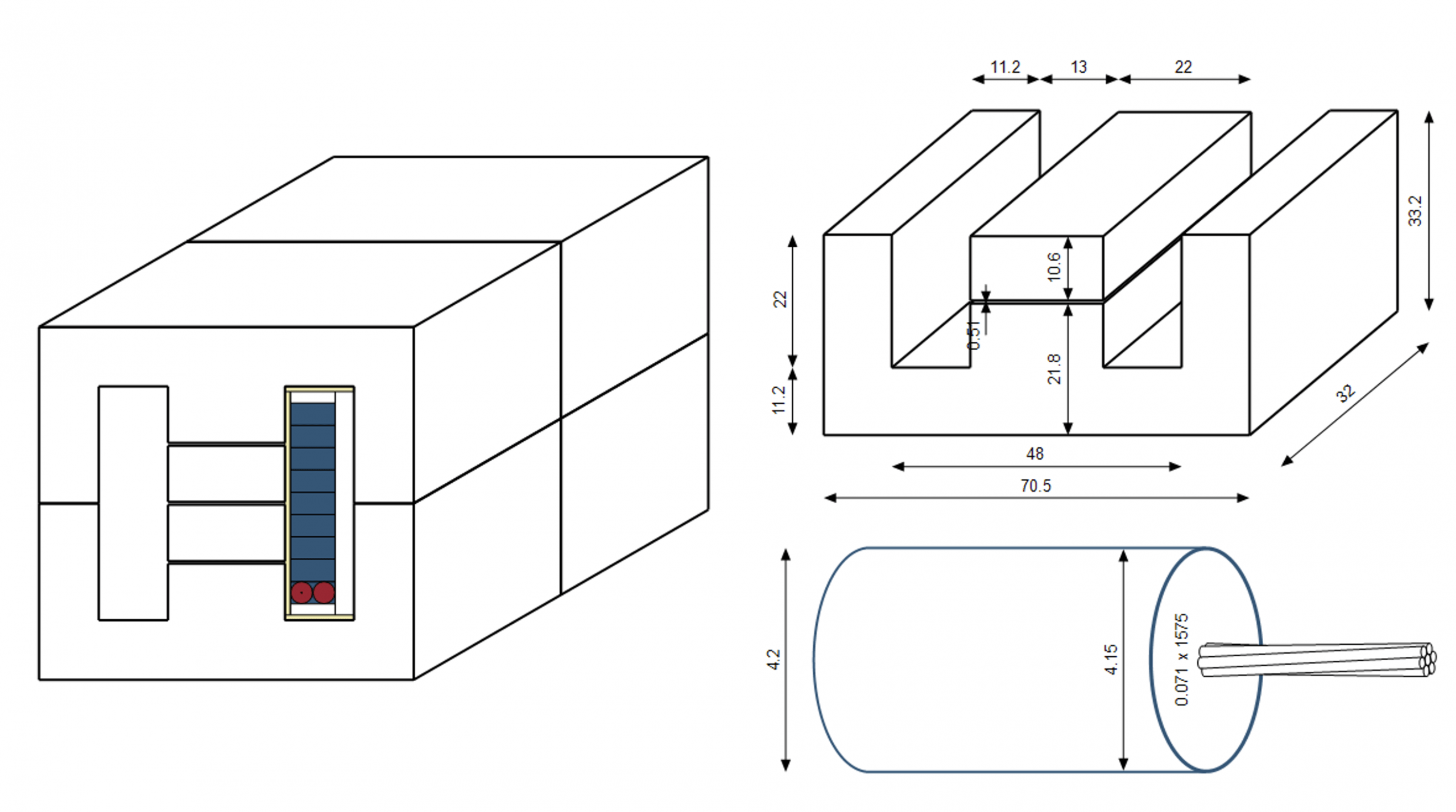 smartnetics-gap-distributions