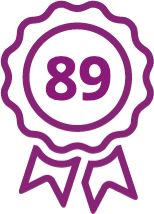 Net Promoter Score 89 Net Promoter Score 89