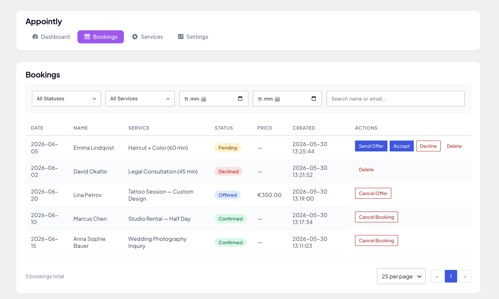 Admin Bookings overview. Every inquiry with status (pending, offered, confirmed, declined) and one-click actions