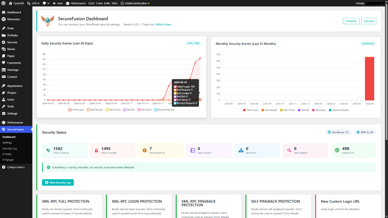 The SecureFusion dashboard overview screen showing status cards for active modules and graphs of security events.