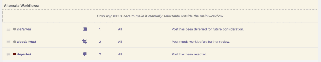 Alternate Workflows in PublishPress Statuses
