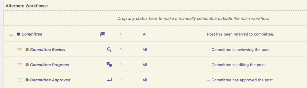 Alternate Workflows with indents