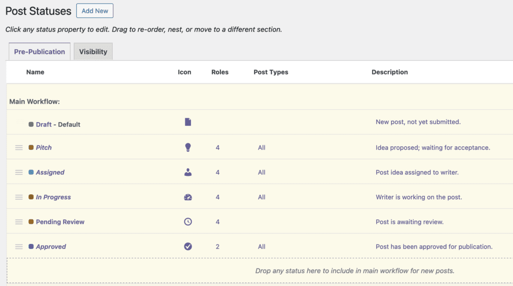 Main Workflow in PublishPress Statuses