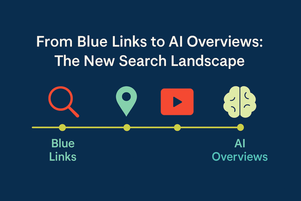optimizing-content-for-ai-search-ai-overviews