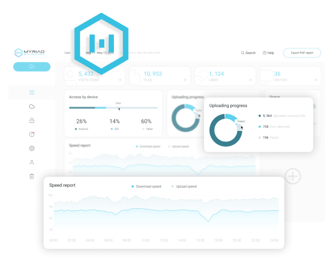 MyRiad Data Solutions