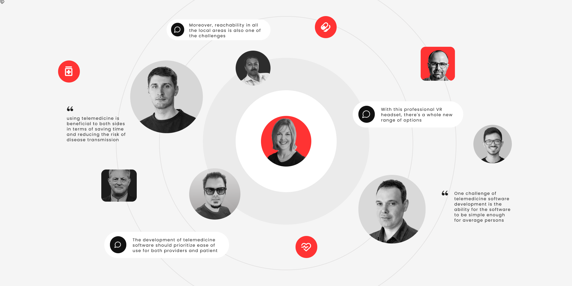 Telemedicine Roundtable: Top Experts Weigh In On The State Of The Industry