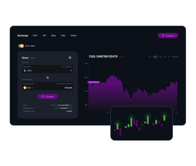 Quality Assurance Services for Cryptocurrency Exchange Platform