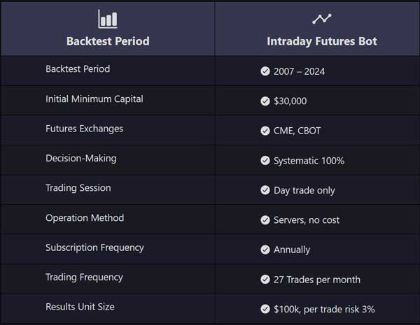 System-Metrics-Tablet-Format