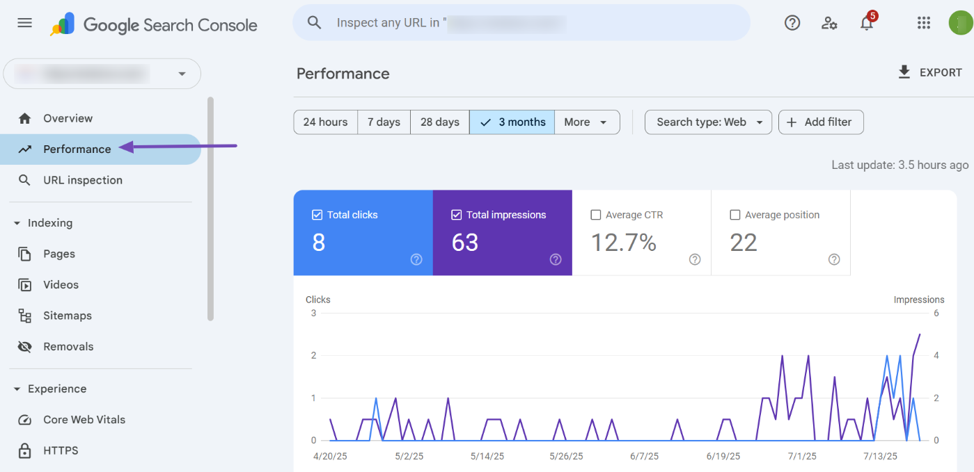 Track Google rankings using Google Search Console