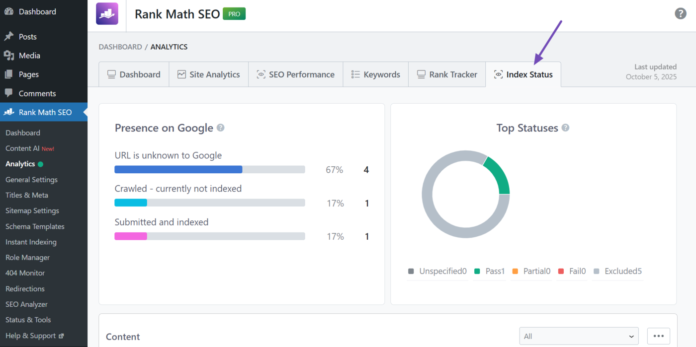 Sample of the Index Status tab in Rank Math SEO Analytics