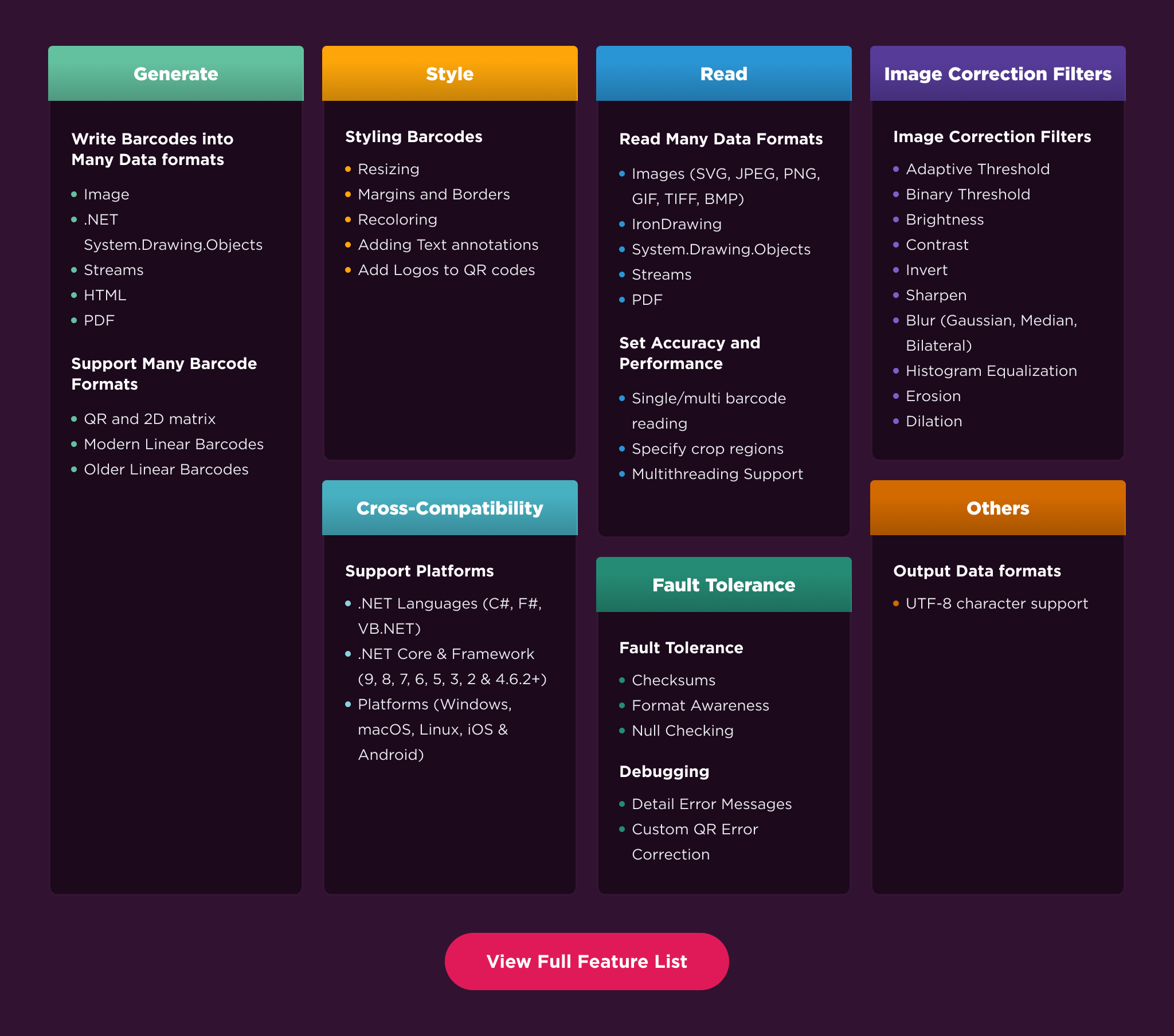 IronBarcode Features