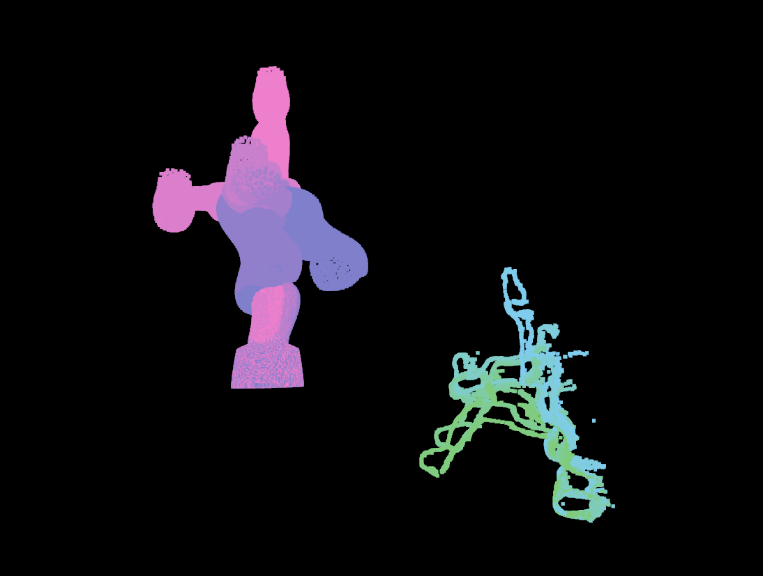 Unregistered Mesh and Point Cloud