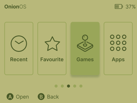 CleanOnionGB by KulhyCZ