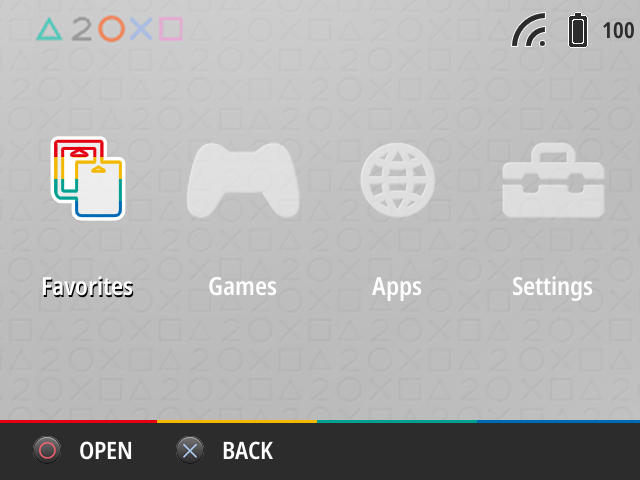 HeyDW's PlayStation 20th Anniversary