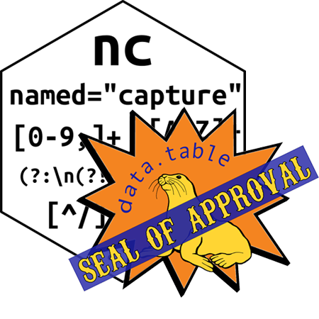 https://rdatatable-community.github.io/The-Raft/posts/2024-08-01-seal_of_approval-nc/hex_approved.png