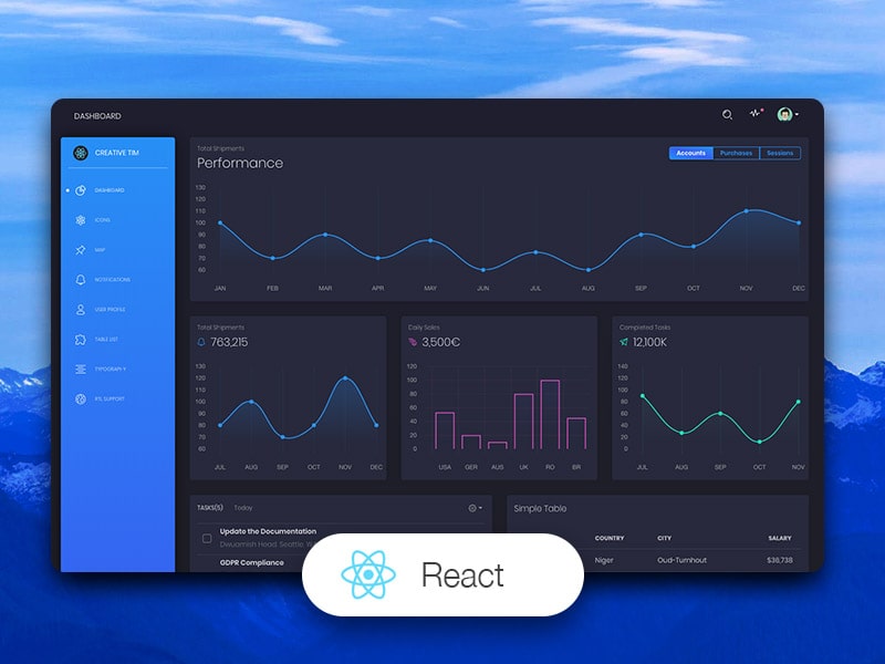 Beautiful Bootstrap 4 Admin Dashboard – Black Dashboard React Beautiful Bootstrap 4 Admin Dashboard – Black Dashboard React