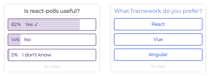 Customizable Poll Component For React - react-polls