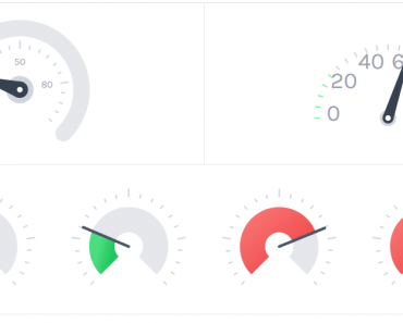 Beautiful React Hook For Gauge Charts – use-gauge Beautiful React Hook For Gauge Charts – use-gauge
