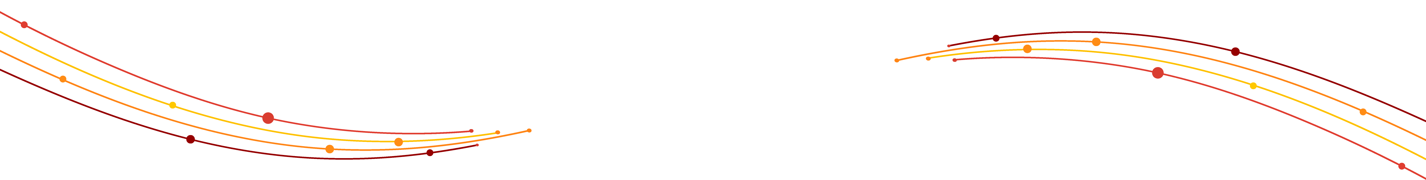 CARE-Resources-WaveHeader