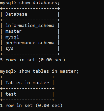 show databases and show tables command