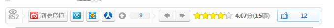 WordPress 投票插件Post Ratings