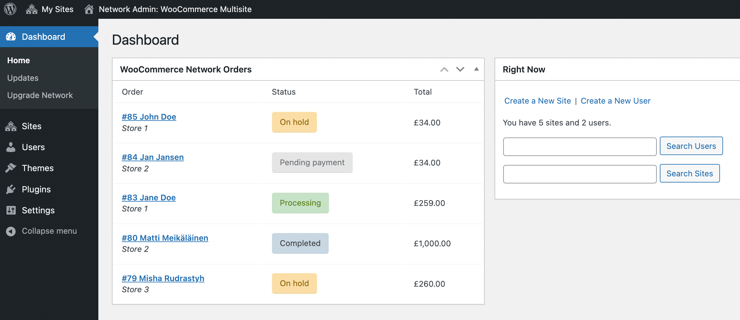 WooCommerce network orders dashboard widget
