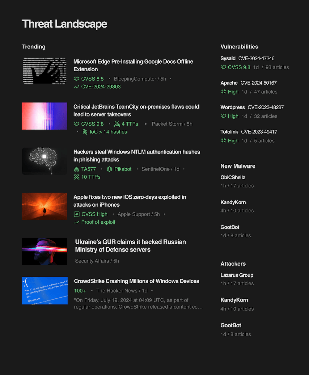 Illustration of an article about cyberattacks and ransomware. AI has identified a CVSS score of 8.5, 8 IoCs, and 6 TTPs.