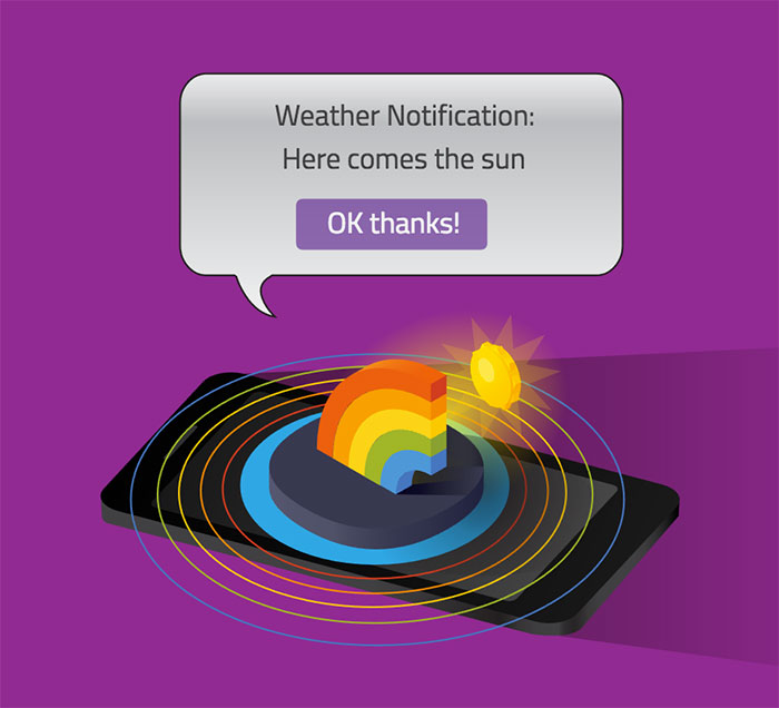 Play with me Vue Weather Notifier