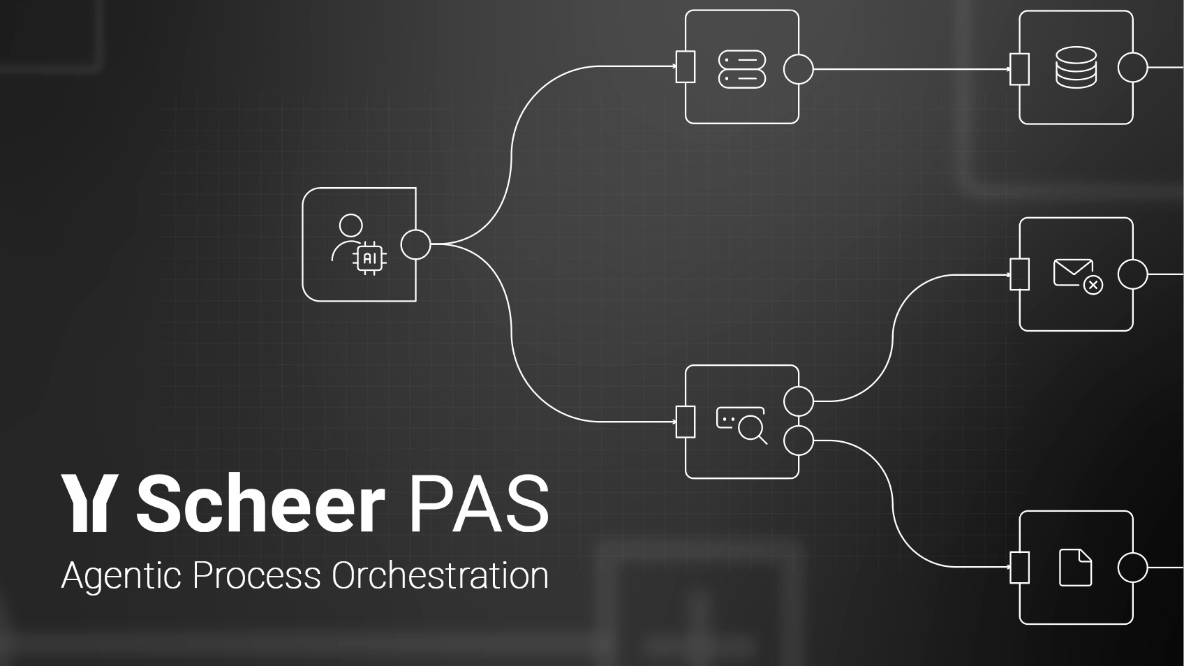 Agentic Process Orchestration Plattform