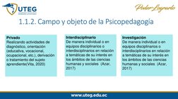 Privado
Realizando actividades de
diagnóstico, orientación
(educativa, vocacional,
ocupacional, etc.), derivación
o tratam