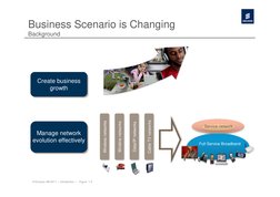 © Ericsson AB 2011 | Introduction | Figure 1-4
Manage network
evolution effectively
Manage network
evolution effect
