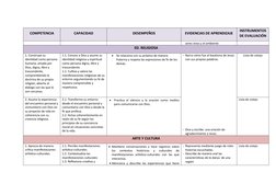 COMPETENCIA
CAPACIDAD
DESEMPEÑOS
EVIDENCIAS DE APRENDIZAJE
INSTRUMENTOS
DE EVALUACIÓN
seres vivos y el ambiente
ED. RELIGIOSA