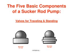 The Five Basic Components
of a Sucker Rod Pump:
Valves for Traveling & Standing
Ball & Seat
Rib Type
Ball & Seat
Flat Type
-