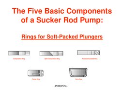 The Five Basic Components
of a Sucker Rod Pump:
Rings for Soft-Packed Plungers
Composition Ring
Split Composition Ring
Pressu