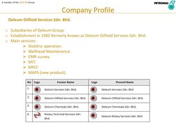 Company Profile
Deleum Oilfield Services Sdn. Bhd.
o Subsidiaries of Deleum Group.
o Establishment in 1982 formerly known as