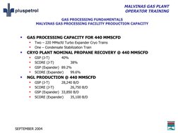 MALVINAS GAS PLANT
OPERATOR TRAINING
SEPTEMBER 2004
GAS PROCESSING FUNDAMENTALS
MALVINAS GAS PROCESSING FACILITY PRODUCTION C