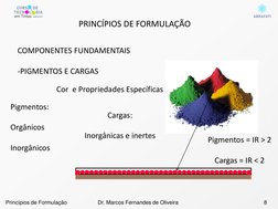 COMPONENTES FUNDAMENTAIS
-PIGMENTOS E CARGAS
Cor e Propriedades Específicas
Pigmentos = IR > 2
Cargas = IR < 2
Pigmentos:
Or