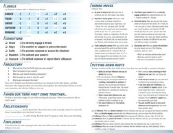 Labels
(at character creation, add +1 wherever you choose)
DANGER
-2
-1
0
+1
+2
+3
FREAK
-2
-1
0