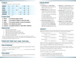 LABELS
(at character creation, add +1 wherever you choose)
DANGER
-2
-1
0
+1
+2
+3
FREAK
-2
-1
0