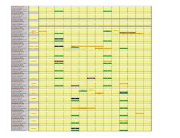 EQUIPO N° 121
Preventivo Sistemático
Preventivo Predictivo
Reparaciones Programadas
Lub.
Lub.
Hrs. Detención Marc
1
1
Hrs Det