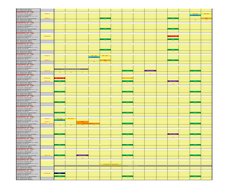 Hrs. Detención Marc
3
1
Hrs Detención Nmarc
EQUIPO N° 138
Preventivo Sistemático
NAVE 5
MP 500
MP 500
Preventivo Predictivo
L