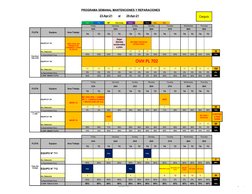 559726476.xlsx
Carguío
PROGRAMA SEMANAL MANTENCIONES Y REPARACIONES
23-Apr-21
al
29-Apr-21
Carguío
Lub.
Insp.
MP
Cbo.Comp
Bai
