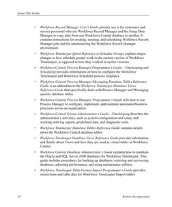 About This Guide
10
Kronos Incorporated
•
Workforce Record Manager User’s Guide primary use is for customers and
service