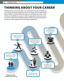 8
INTRODUCTION
THINKING ABOUT YOUR CAREER
Thinking about your future career is exciting, but it can also be daunting.
You ne