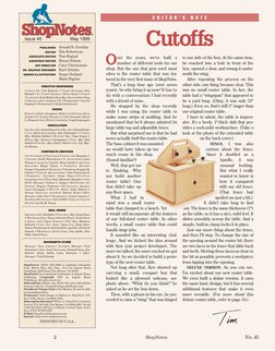 Issue 45
May 1999
PUBLISHER
Donald B. Peschke
EDITOR
Tim Robertson
ASSOCIATE EDITOR
Tom Begnal
ASSISTANT EDITOR
Bryan Nelson