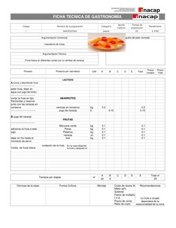 U/M
A
B
C
D
E
Total
Precio
Unitario
Precio
Total
kg.
0.2
0.2
lt.
0.15
0.15
kg.
0.1
0.1
kg.
0.1
0.1
kg.
0.1
0.1
un
0.1
0.1
k