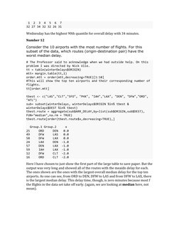 1
2
3
4
5
6
7
32
27
34
32
32
26
31
Wednesday