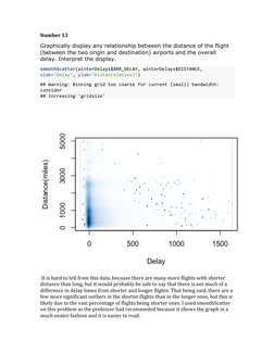 Number
13
Graphically display any relationship between the distance of the flight
(between the two origin and destina