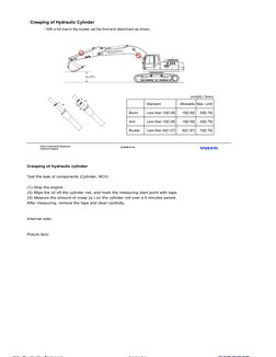 Creeping of hydraulic cylinder
Test the leak of components (Cylinder, MCV)
(1) Stop the engine.
(2) Wipe the oil off the cyl