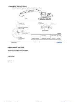 Coasting left and right swing
Swing hydraulic brake performance test
Internal note:
Picture text: